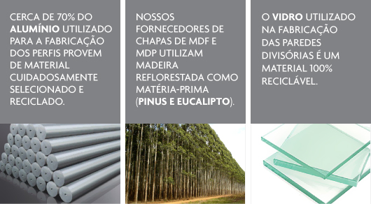 Responsabilidade Ambiental